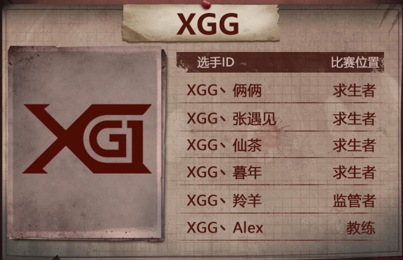 第五人格XGG战队Alex专访：有你们陪伴真好