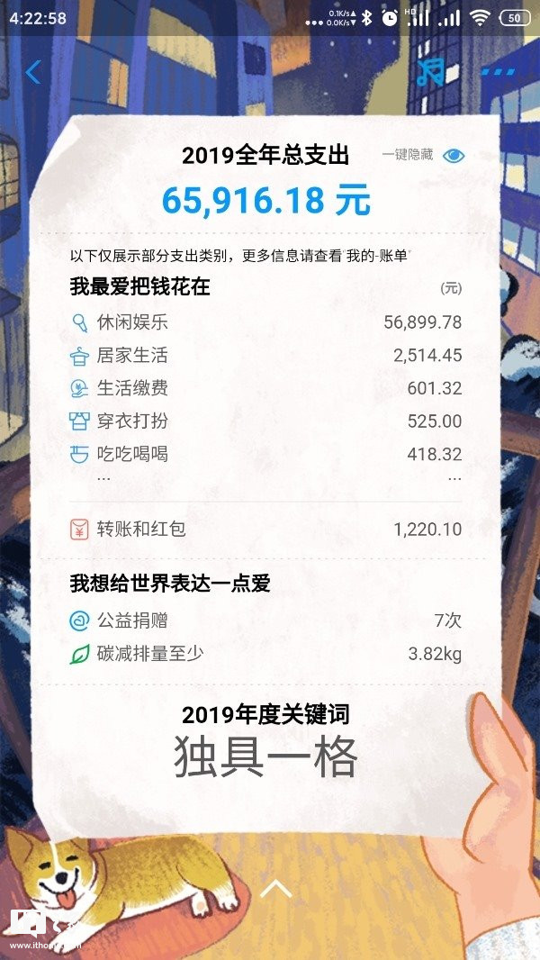 支付宝2019年度账单正式发布：不再重视排名良心整理,不看后悔