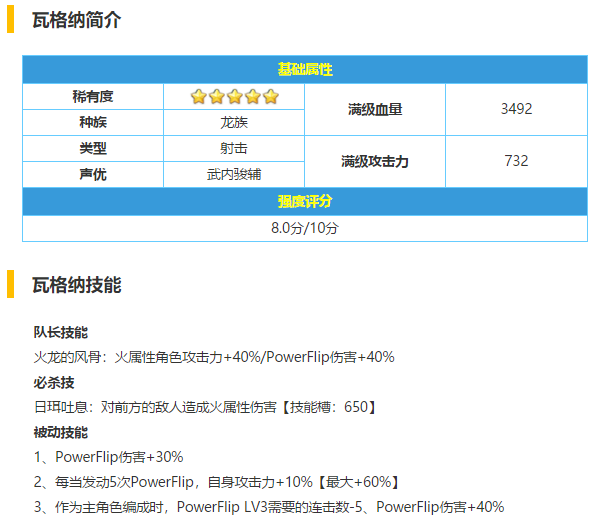 弹射世界瓦格纳怎么样 瓦格纳技巧攻略