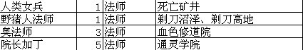 我叫mt怎么升级技能 我叫MT技能升级攻略